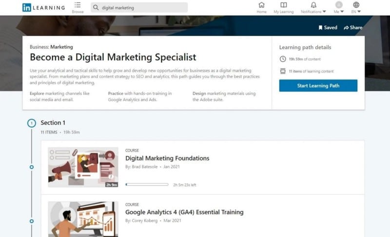 صورة لـ ما هي مسارات التعلم على LinkedIn Learning؟ كيف تختار المُناسب لك | 1UdcKcbeXIjuGcdSrBp_BTg-DzTechs