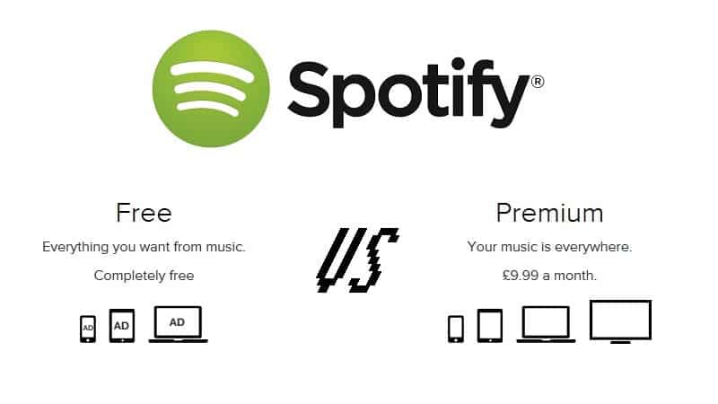 صورة لـ مقارنة بين الإشتراك المجاني والمدفوع من Spotify: ما هي الاختلافات؟ | 1_Mu0CwZM8EJk92B8Q7mGKA-DzTechs