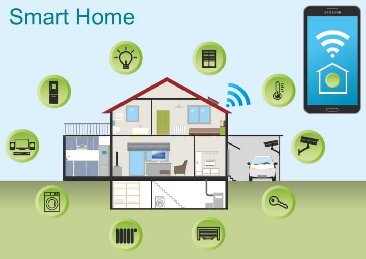 صورة لـ مقارنة بين Amazon Alexa و Google Home وبين Apple HomeKit: ما هو أفضل نظام منزل ذكي؟ | 1uLorZrg0K3-VozS5bk7uBg-DzTechs