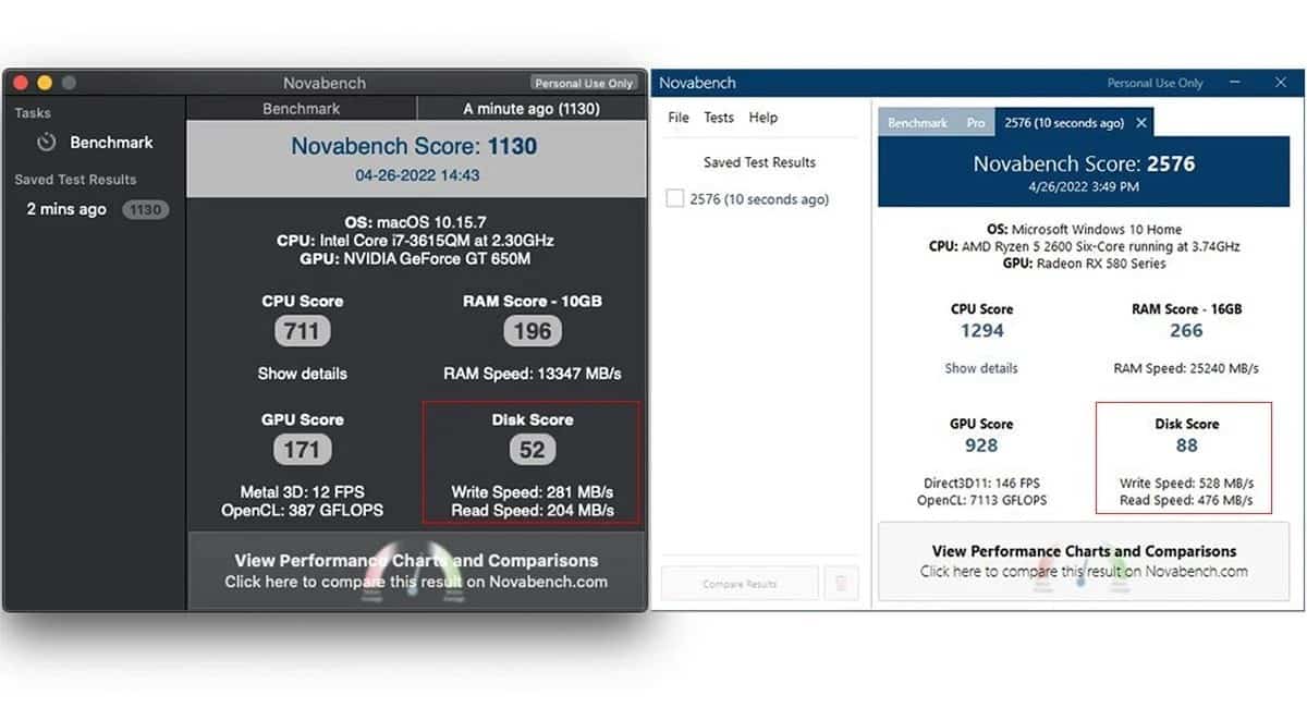 صورة لـ أفضل الطرق لاختبار سرعة وأداء SSD | 1uNMtSCdMdr6ge_sOzUWKkA-DzTechs