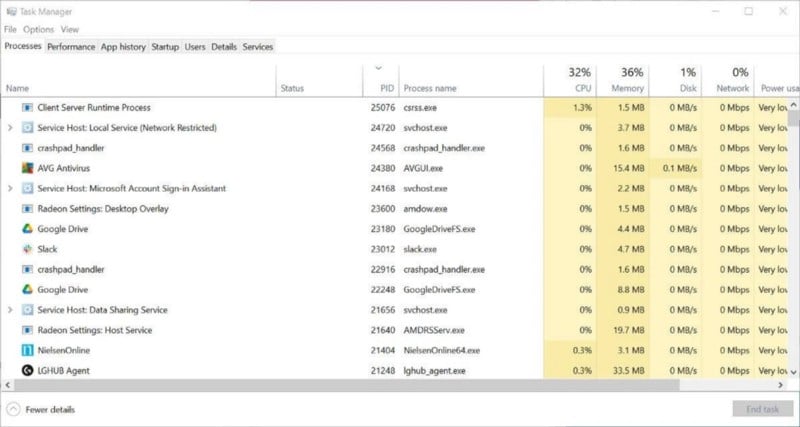 صورة لـ كيفية حفظ قائمة العمليات قيد التشغيل في Windows | 11ImPiu0y_ejdJHrRURzELg-DzTechs