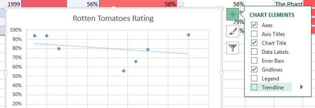 صورة لـ كيف تتعلم Microsoft Excel بسرعة: أفضل النصائح | 16f5LsR2a9bkKUcSROWsrLw-DzTechs
