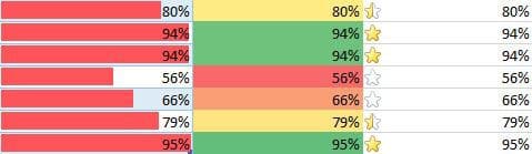 صورة لـ كيف تتعلم Microsoft Excel بسرعة: أفضل النصائح | 1OdduhikOJg-2KfSqg23KLg-DzTechs