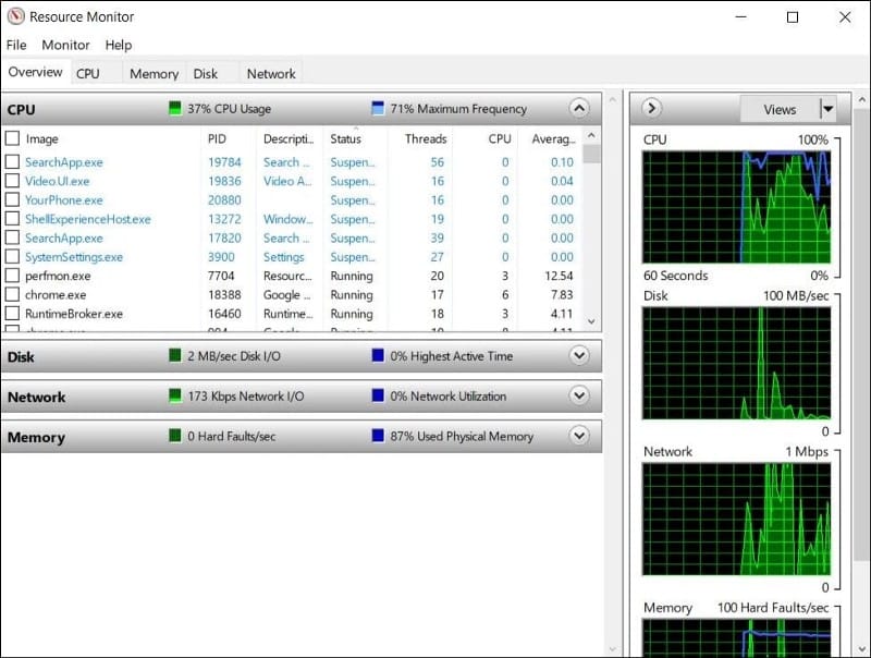 صورة لـ أفضل أدوات Windows للمُحافظة على الكمبيوتر التي لا يجب أن تُغفلها | 1nHv6JJoyQUDp6KdoiCv24Q-DzTechs