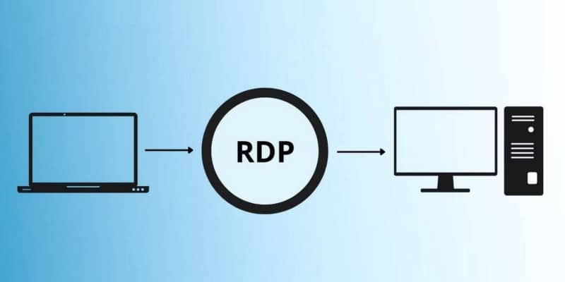 صورة لـ مقارنة بين بروتوكول RDP وشبكة VPN: ما الفرق؟ | 19rPK-Q0j31e7Hauj1lsvZg-DzTechs