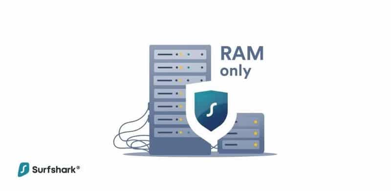 صورة لـ أفضل شبكات VPN التي تستخدم خوادم تعمل بـ RAM فقط | 1VPc7cZOrwVEnn9r6KDYVVw-DzTechs