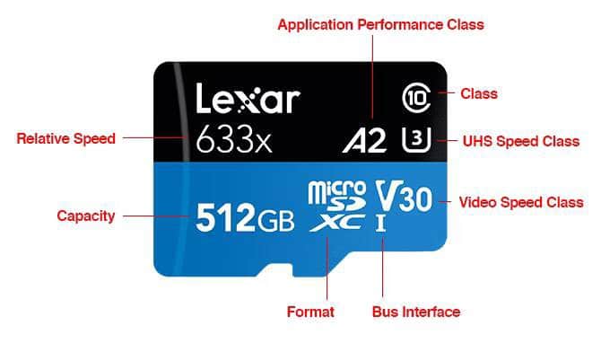 صورة لـ أخطاء يجب تجنبها عند شراء بطاقة MicroSD | 15Rp3IjNABDpcpiRT8r-tVQ-DzTechs