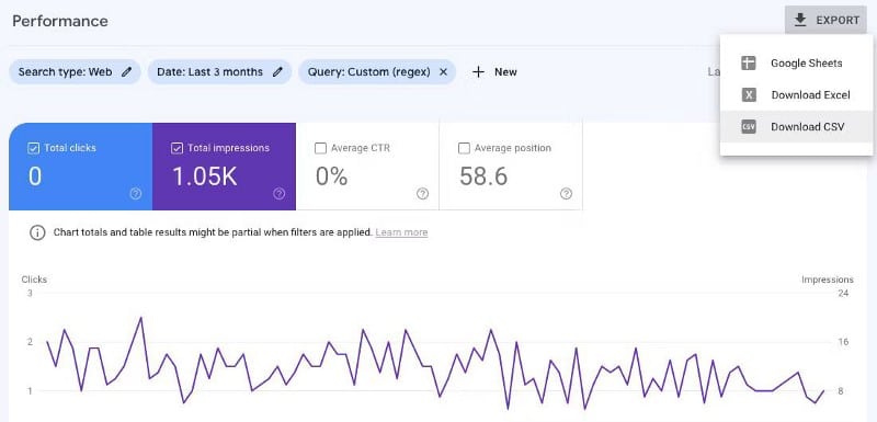 صورة لـ كيفية استخدام فلتر Regex في Search Console لتحسين أداء موقع الويب | 1h5Sv7v5YYh_HF195dC6zsQ-DzTechs