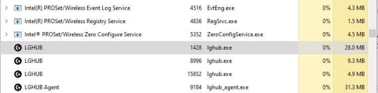 صورة لـ أيّ عمليات Windows يُمكنك إنهاؤها بأمان لتحسين الأداء؟ | 1rbzKinmnZdW2fM9-jlw1nw-DzTechs