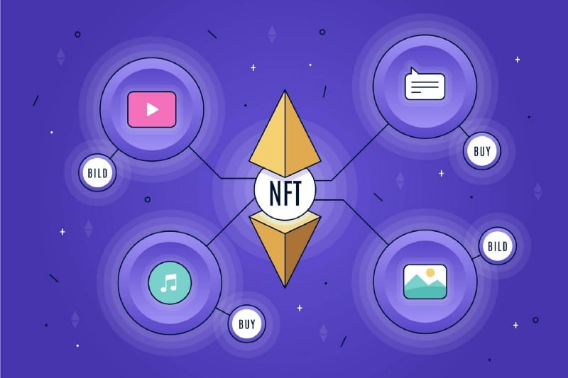 صورة لـ أفضل محافظ NFT التي يجب عليك استخدامها | 12eFLT2rpziSlncbcTaFaxA-DzTechs