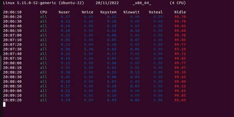 صورة لـ أفضل الأدوات لمراقبة صحة النظام على Linux | 1ypP9f1UvB0QAtUEJD0sMlA-DzTechs
