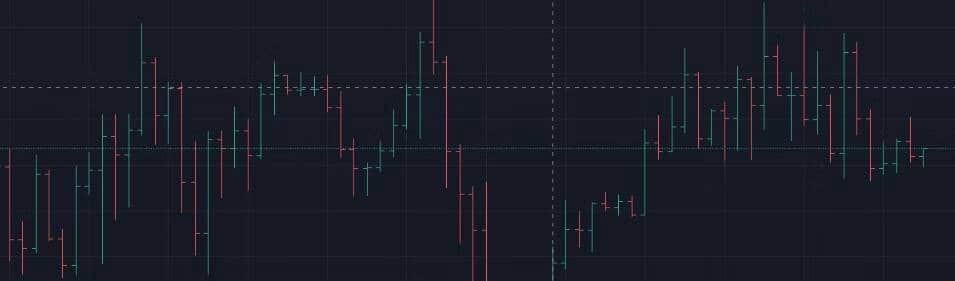 صورة لـ ما هو التداول على حركة السعر؟ شرح مُخططات حركة السعر المُتوفرة | 13OtqDxkuYqMhQzah2abKlQ-DzTechs