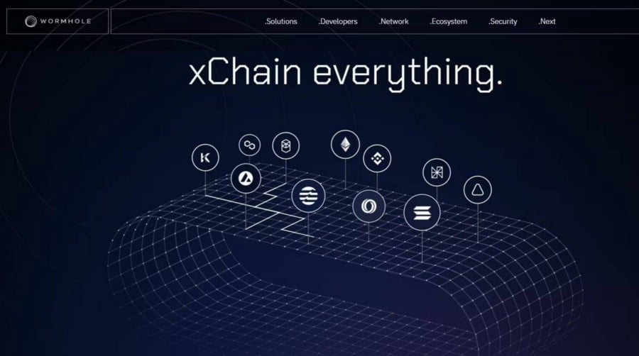صورة لـ أفضل التطبيقات اللامركزية (DApps) من Ethereum (ETH) | 1HLf8BuMDF94VB0k2-BwmIA-DzTechs