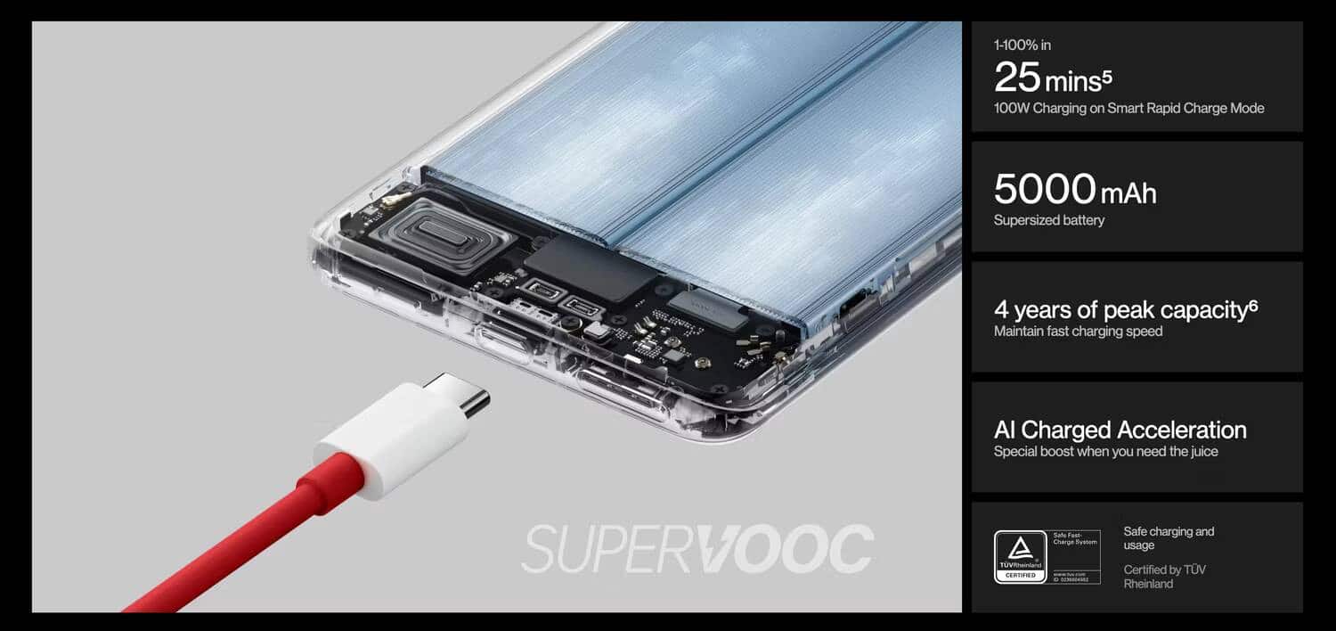 صورة لـ أسباب شراء OnePlus 11R بدلاً من OnePlus 11 | 1ximFCVYf_AMelYOaznJ81Q-DzTechs