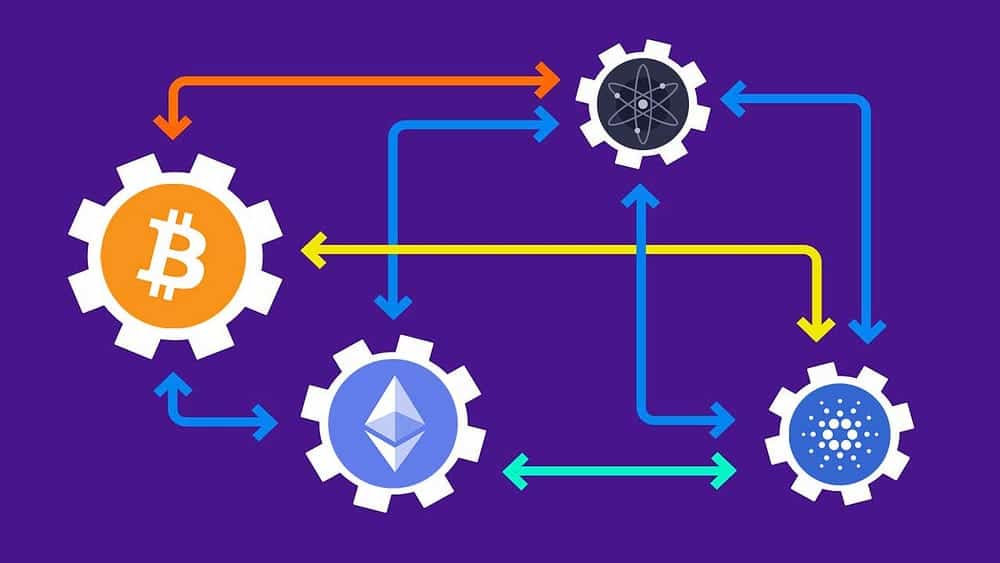 صورة لـ ما هي قابلية التشغيل البيني لـ Blockchain وكيف تعمل؟ | 1MrxgXj_oFmxHekiv5vbutg-DzTechs