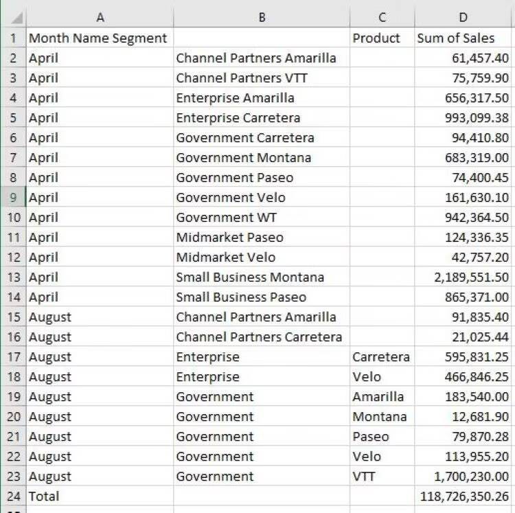 صورة لـ كيفية إدراج البيانات في Excel من صورة | 1gwCungGwmTdHXj9Q5Lr12g-DzTechs