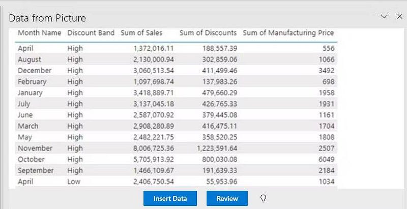 صورة لـ كيفية إدراج البيانات في Excel من صورة | 1vWZ8fs7UsbcgXP5Rt0qbhw-DzTechs