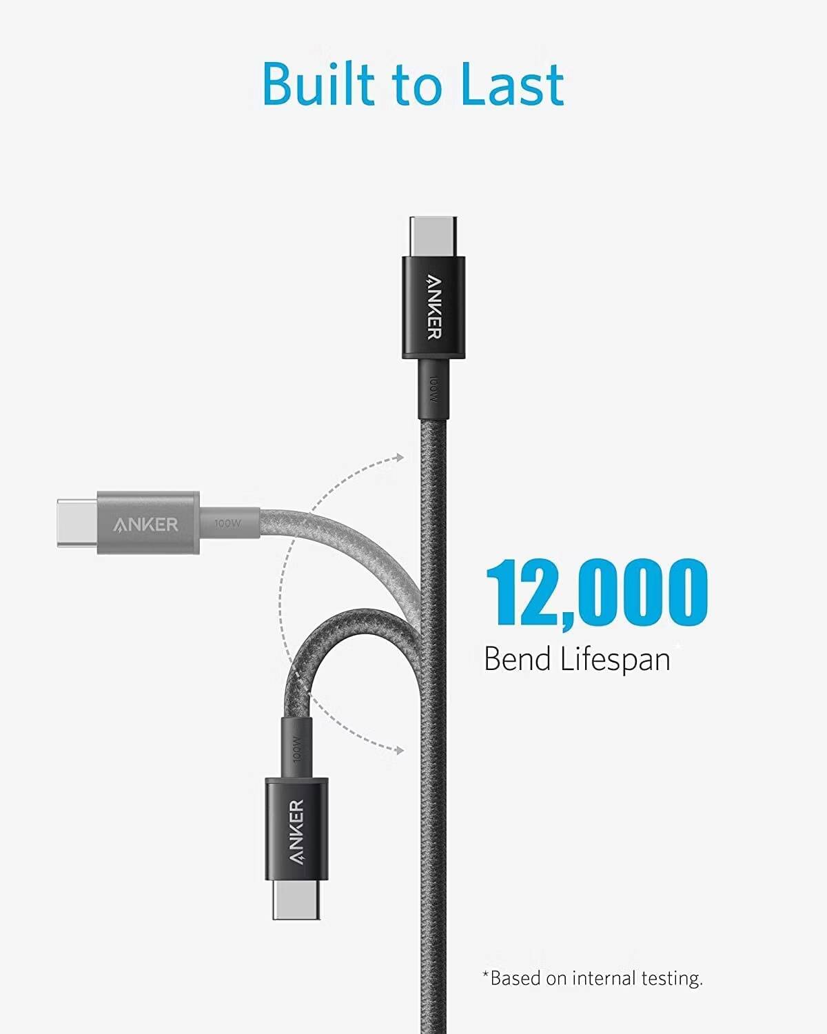 صورة لـ أفضل مُلحقات Samsung Galaxy S23 المُتوفرة | anker-333-usb-c-to-usb-c-cable-1.avif_