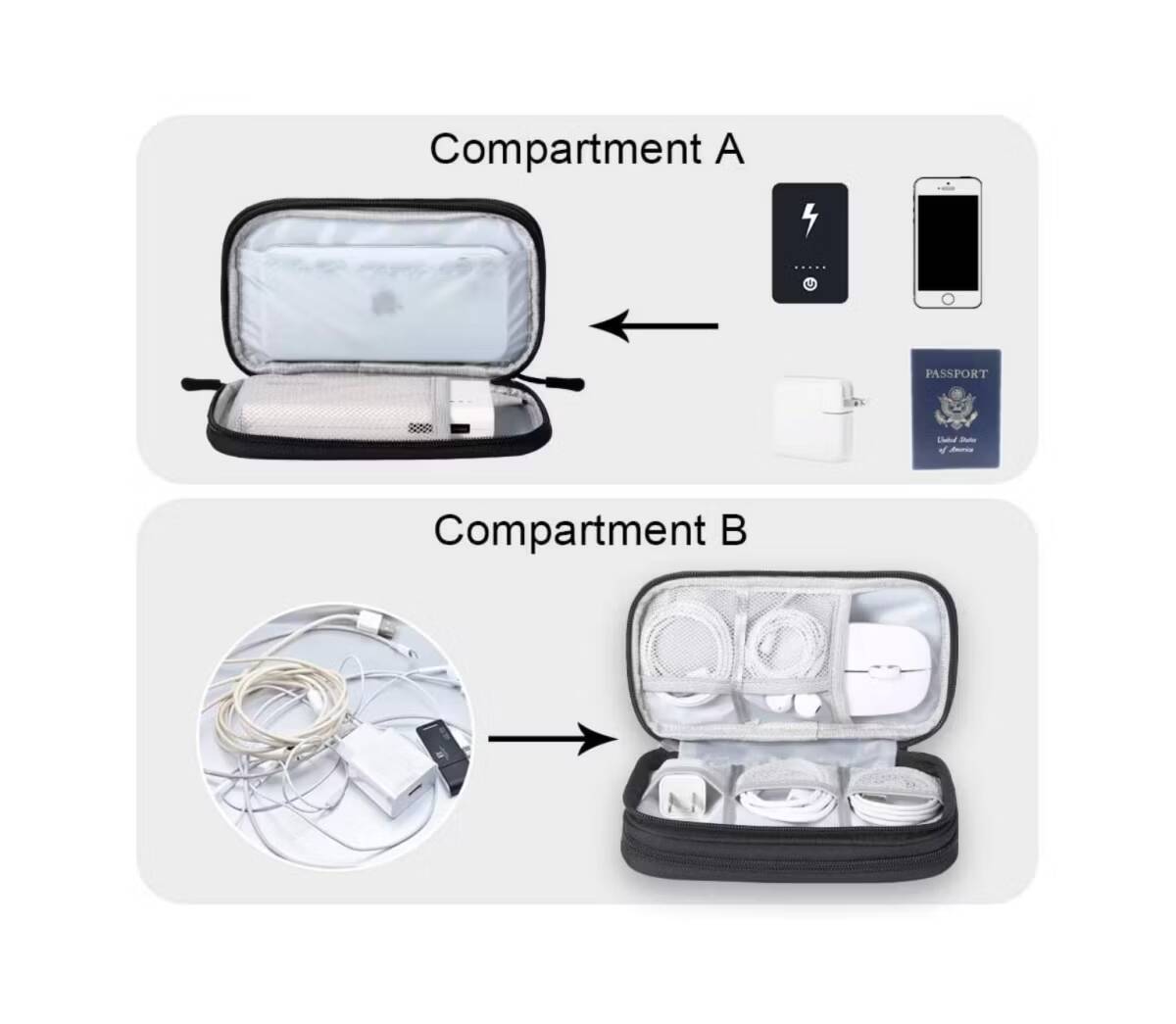 صورة لـ أفضل أدوات السفر للبقاء مُستمتعًا أثناء الرحلات الطويلة | ddgro-electronics-travel-organizer-a-b.avif_