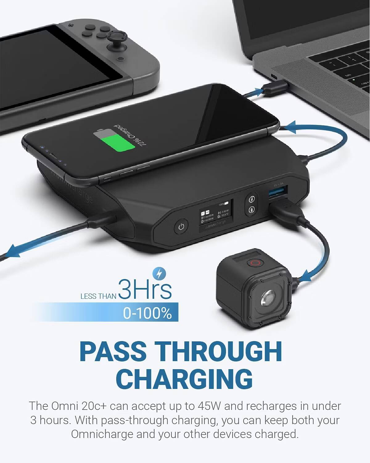 صورة لـ أفضل أجهزة بنك الطاقة المُناسبة لـ Steam Deck | omni-20c-passthrough-charging.avif_
