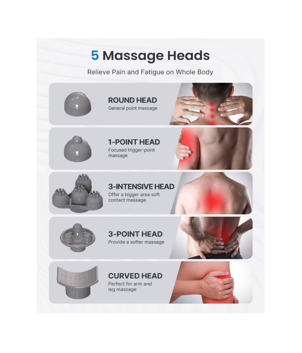صورة لـ أفضل أدوات السفر للبقاء مُستمتعًا أثناء الرحلات الطويلة | renpho-rechargeable-deep-tissue-massager-massage-heads.avif_