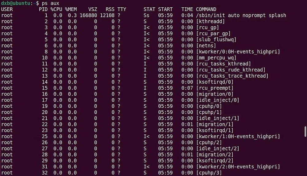 صورة لـ طرق تعداد Linux لتصعيد الصلاحيات | 1Um4f4PpvoJBkbhGInBvBKA-DzTechs
