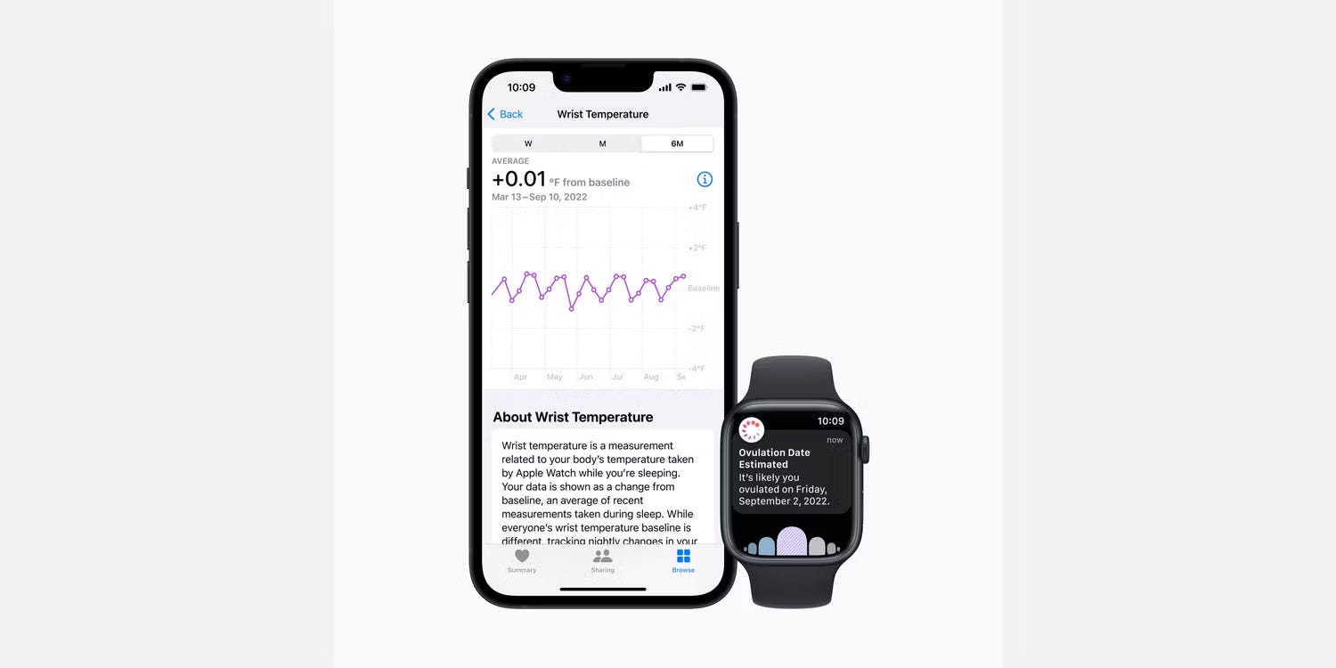 صورة لـ ما الظروف الصحية التي يُمكن أن تُساعدك Apple Watch في مُراقبتها؟ | 10mprLeLfLbvTEjxus6B78A-DzTechs