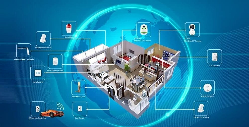 صورة لـ ما هي أنظمة أتمتة الأمن ولماذا تحتاجها؟ | 16xW3jftT2sfSnsPp13J0HA-DzTechs