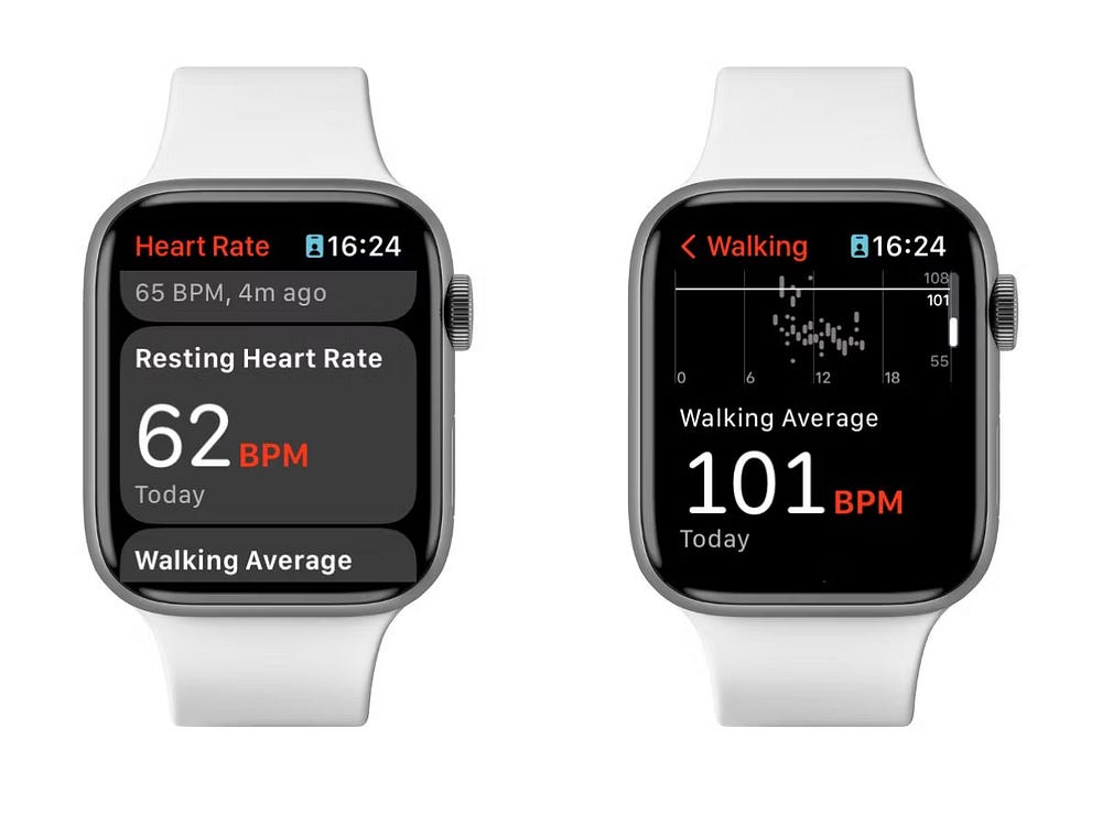 صورة لـ ما الظروف الصحية التي يُمكن أن تُساعدك Apple Watch في مُراقبتها؟ | 1kY-1XO5RRf4AdgQtANX-Rg-DzTechs