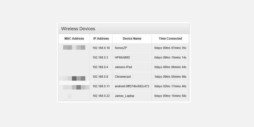 صورة لـ كيفية التحقق من شبكة Wi-Fi بحثًا عن الأجهزة المشبوهة | 1qPtCmmm5wuTBgrLSh3tLDA-DzTechs