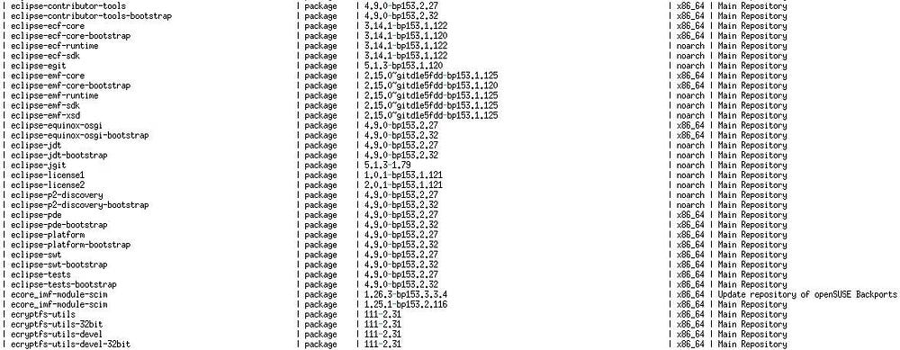 صورة لـ كيفية سرد الحزم المثبتة على نظام Linux | 1l72s7xT9xQkYcSm3k3qpbQ-DzTechs