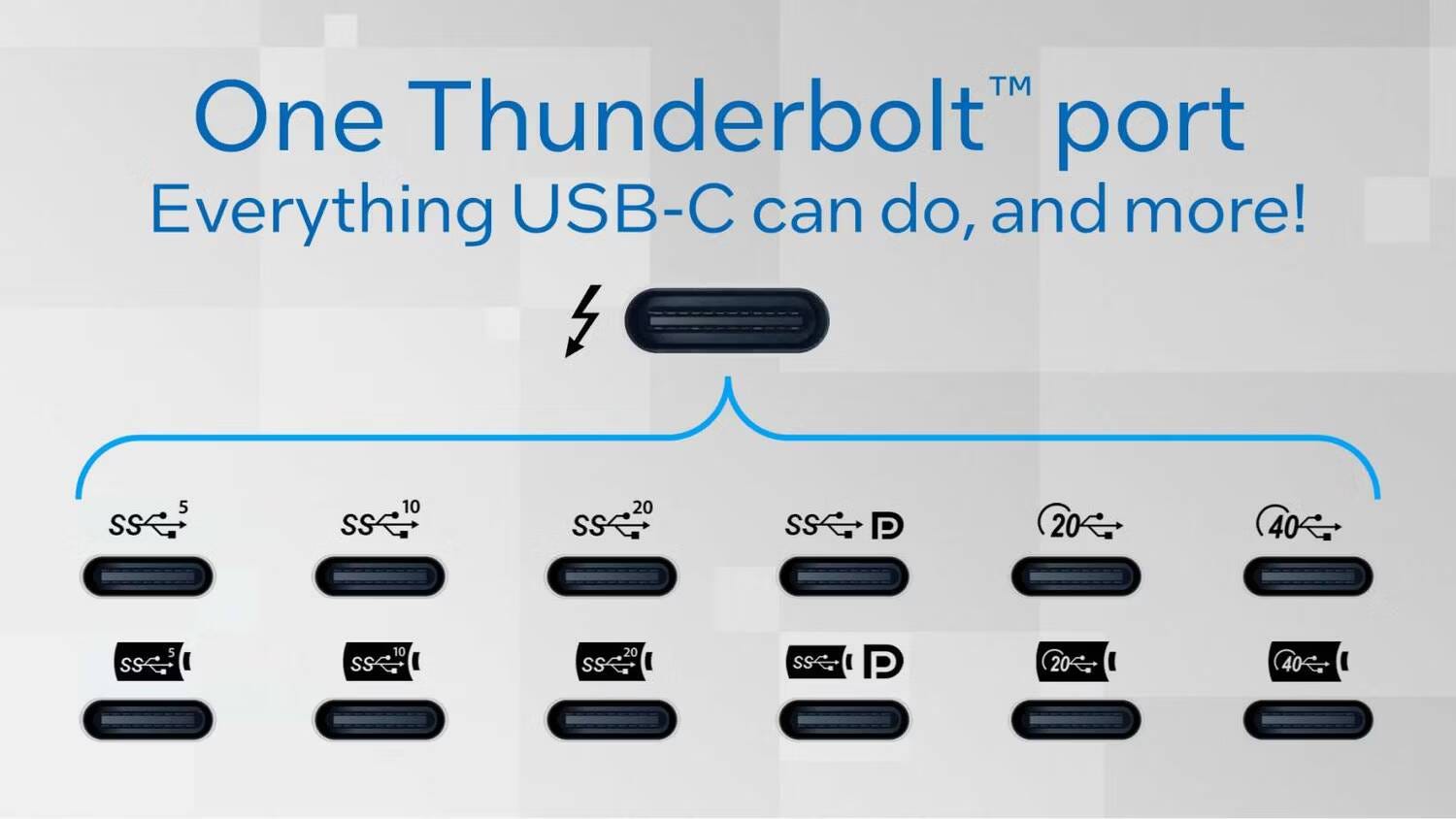 صورة لـ مُقارنة بين USB4 و Thunderbolt 4: توضيح أوجه التشابه والاختلاف | 1LsqTSlPJmkqsBcOsG9AeVg-DzTechs