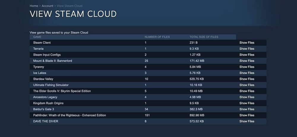 صورة لـ فوائد لا غنى عنها لاستخدام Steam من قِبل جميع عشاق الألعاب | 1Vab_kpcDstfsQlId6pcQ7A-DzTechs