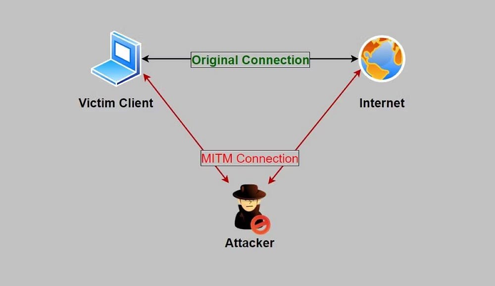 صورة لـ هل يمكن اختراق ساعتك الذكية التي تعمل بـ Bluetooth؟ | 1YNLfBFYnGESByaQCV0OXGw-DzTechs