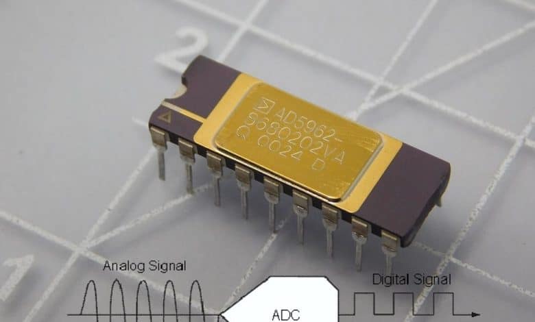 صورة لـ ما هو المُحول التناظري الرقمي (ADC)؟ فهم عمله وأهميته في عصر التكنولوجيا الرقمية | 13sJPM6oZix8TCd8O1cG14Q-DzTechs