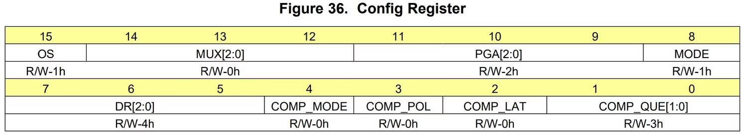 صورة لـ توسيع إمكانيات Raspberry Pi باستخدام مُحوِّل ADC: ما تحتاج إلى معرفته | 1AQdZtwVqA6rDq_bgVIbDhA-DzTechs
