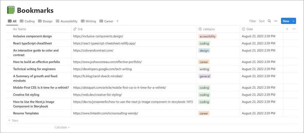 صورة لـ كيفية استخدام Notion كمُطور: استكشاف إمكانيات Notion في مجال البرمجة | 1oG-86cK9eGBiKfktK0w2lg-DzTechs