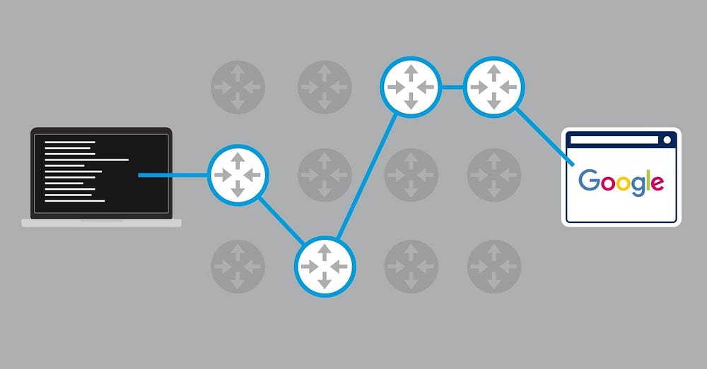 صورة لـ تتبع حزم البيانات باستخدام Traceroute: كيف يعمل وكيف يُمكن أن يُفيدك في تحليل مسار الشبكة | 10A-kA4hoqBmcx1Ahe77Ebw-DzTechs