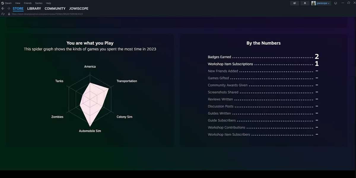 صورة لـ كيفية عرض إحصائياتك على Steam لهذا العام (دليلك لتحليل وفهم أسلوب لعبك) | 1zMaTW4pFeB0DIRRj9LJ4mw-DzTechs