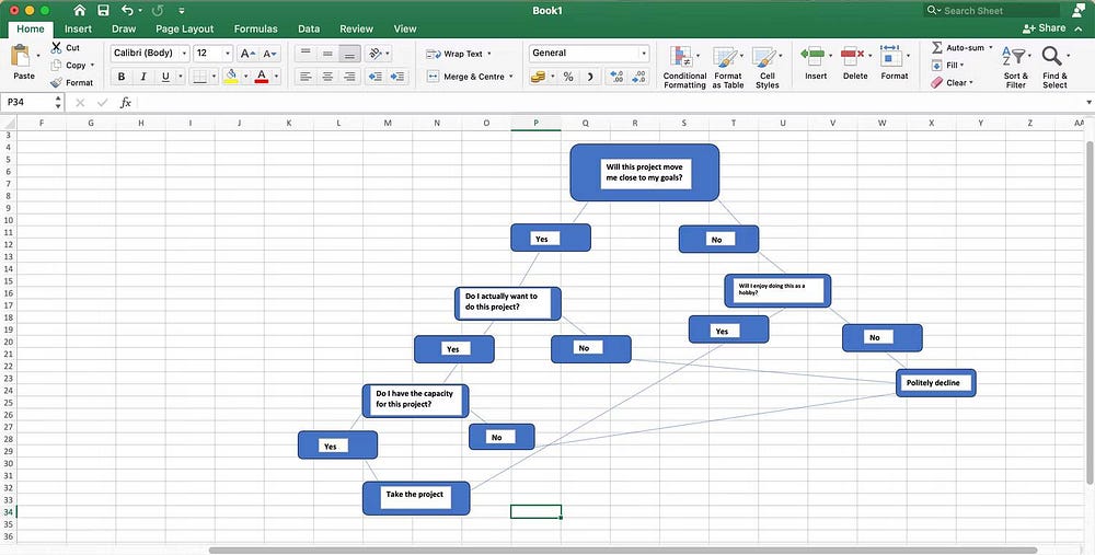 صورة لـ كيفية إنشاء شجرة القرارات في Excel: خطوات ذكية لاتّخاذ قرارات مُثمرة | 1EZkOKXFj32Tyj6us7k_3DQ-DzTechs