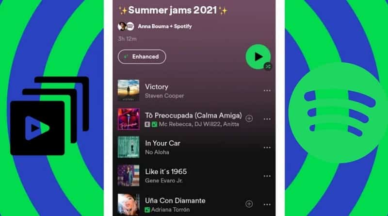 صورة لـ أفضل النصائح لإنشاء قوائم تشغيل مُميزة على Spotify وإضافة الأغاني إليها وإدارتها | 1wEDANTLUiaWYwukMCx8rBg-DzTechs