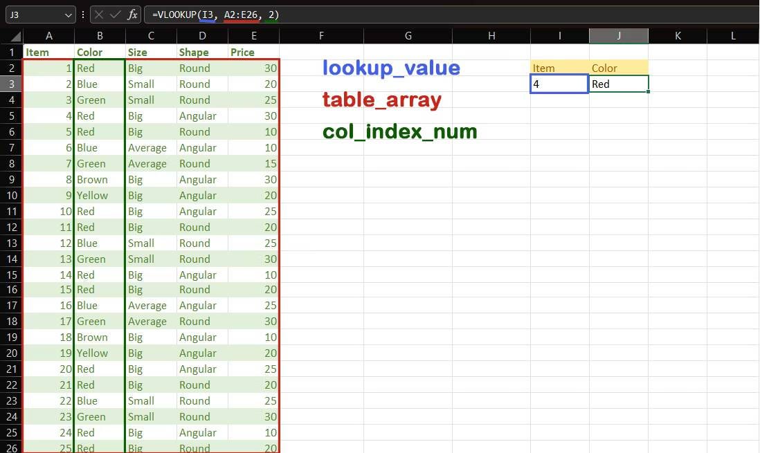 صورة لـ دليل مُبسط لاستخدام VLOOKUP في Excel: لإجراء البحث ومُطابقة البيانات | 1plBYyDOtMLYBMgkQ8DjJkw-DzTechs
