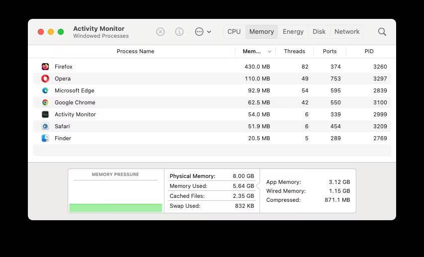 صورة لـ ما هو أفضل مُتصفح ويب للـ Mac الخاص بك؟ | 1N5t7_3DLpTpeXCKJTGYwww-DzTechs