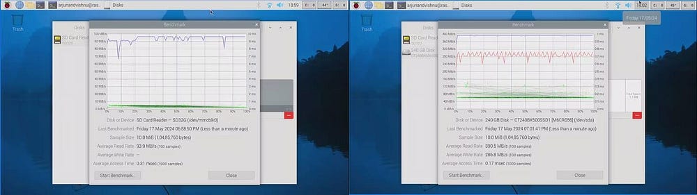 صورة لـ إليك ترقية Raspberry Pi الرسمية والرخيصة التي تُعد بمثابة تغيير في قواعد اللعبة | 1CxaFkRgp_KFDgJPe42fStg-DzTechs