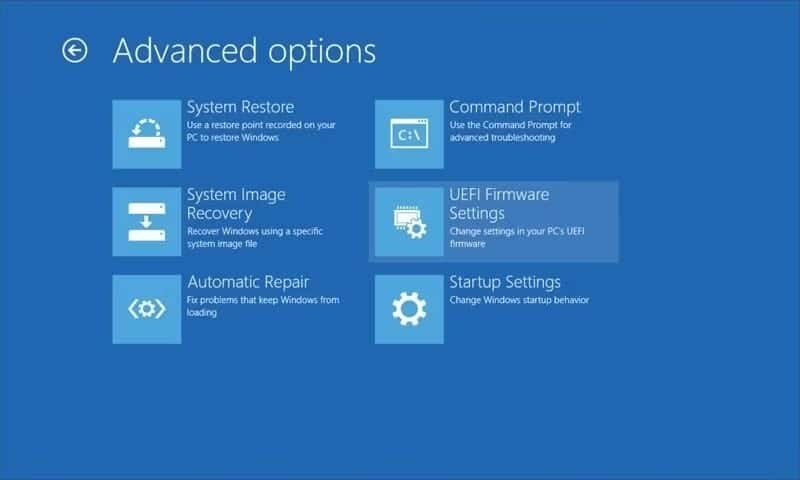 صورة لـ طريقة قفل وتمكين مفتاح الوظيفة Fn في نظام Windows | 16jSUpQd9LTm1zbx-dhcAWQ-DzTechs