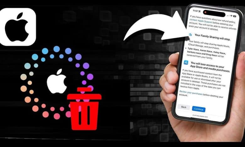 صورة لـ كيفية حذف أو إلغاء تنشيط حسابك على Apple بأمان | 1TeBnwEjD7hQWjIRqwnDa3Q-DzTechs