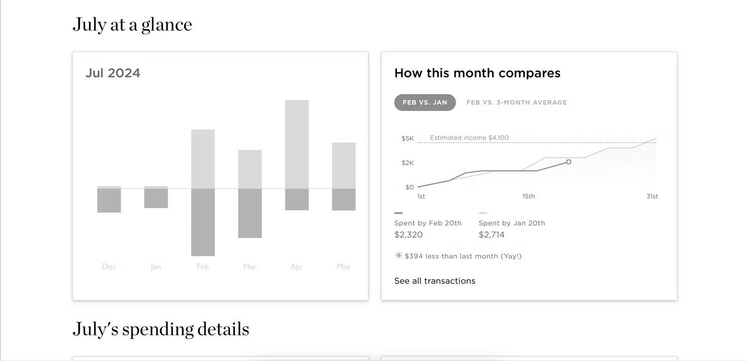 صورة لـ أفضل التطبيقات المُخصصة لإدارة الميزانية بأسعار أقل من YNAB | 1Z38mSD8nOdWfGDAWrl_FVQ-DzTechs