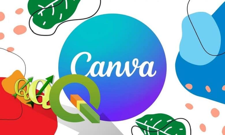صورة لـ اكتشف أفضل الميزات المجانية في Canva التي أحبها حقًا | 1vXVc_OxM_B77yUWTPChTJA-DzTechs