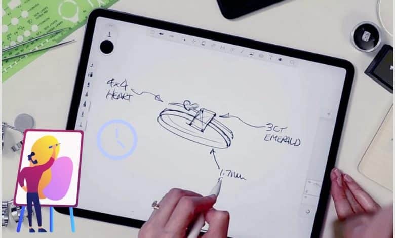 صورة لـ تطبيقات الـ iPad التي حسَّنت مهاراتي في الرسم | 1wkixIsgujbpmgjRxqAxPzg-DzTechs