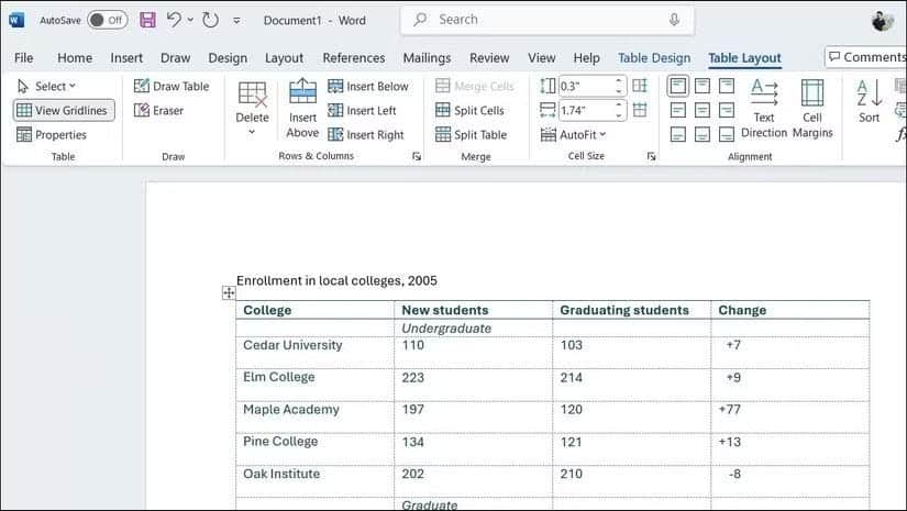 صورة لـ تنظيم معلوماتك بسهولة باستخدام الجداول في Microsoft Word | 1Btl6Vz3-n9a0KboSzjTzpQ-DzTechs